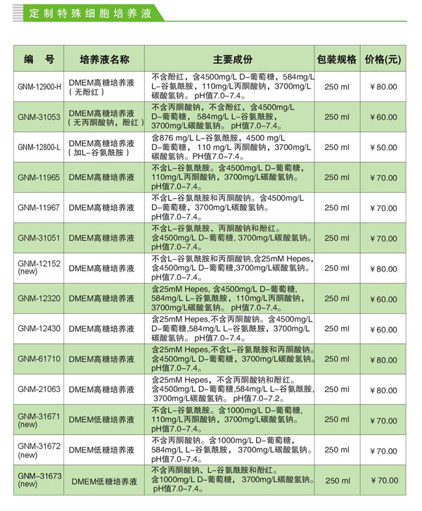 产品细节图片12