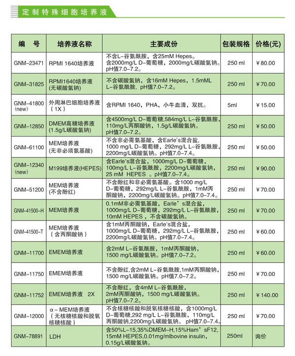 产品细节图片10