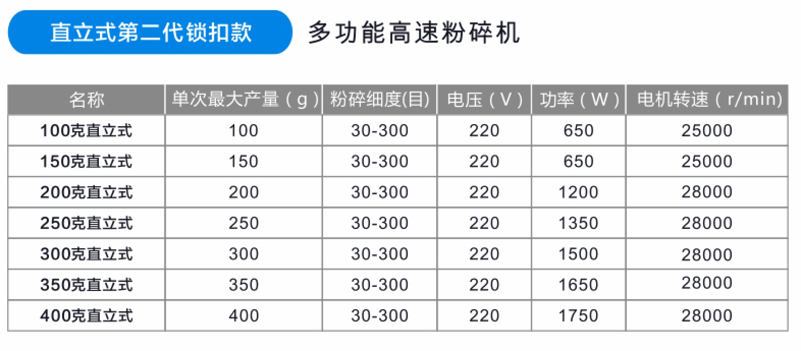 产品细节图片13