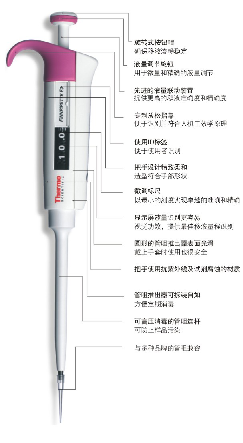 thermo F3移液器