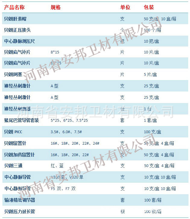 德国贝朗三通 蓝色 红色