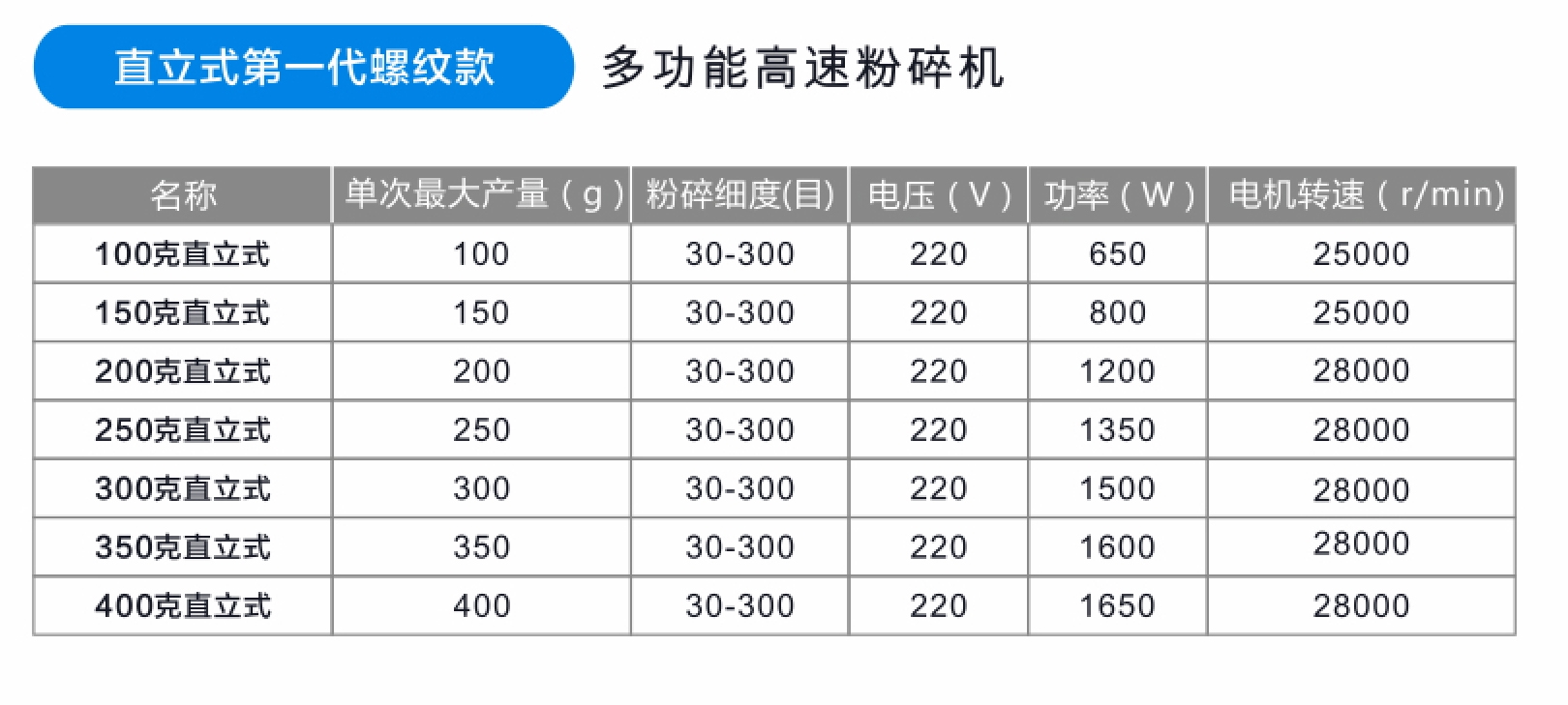 产品细节图片12