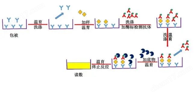 原理.jpg 原理.jpg