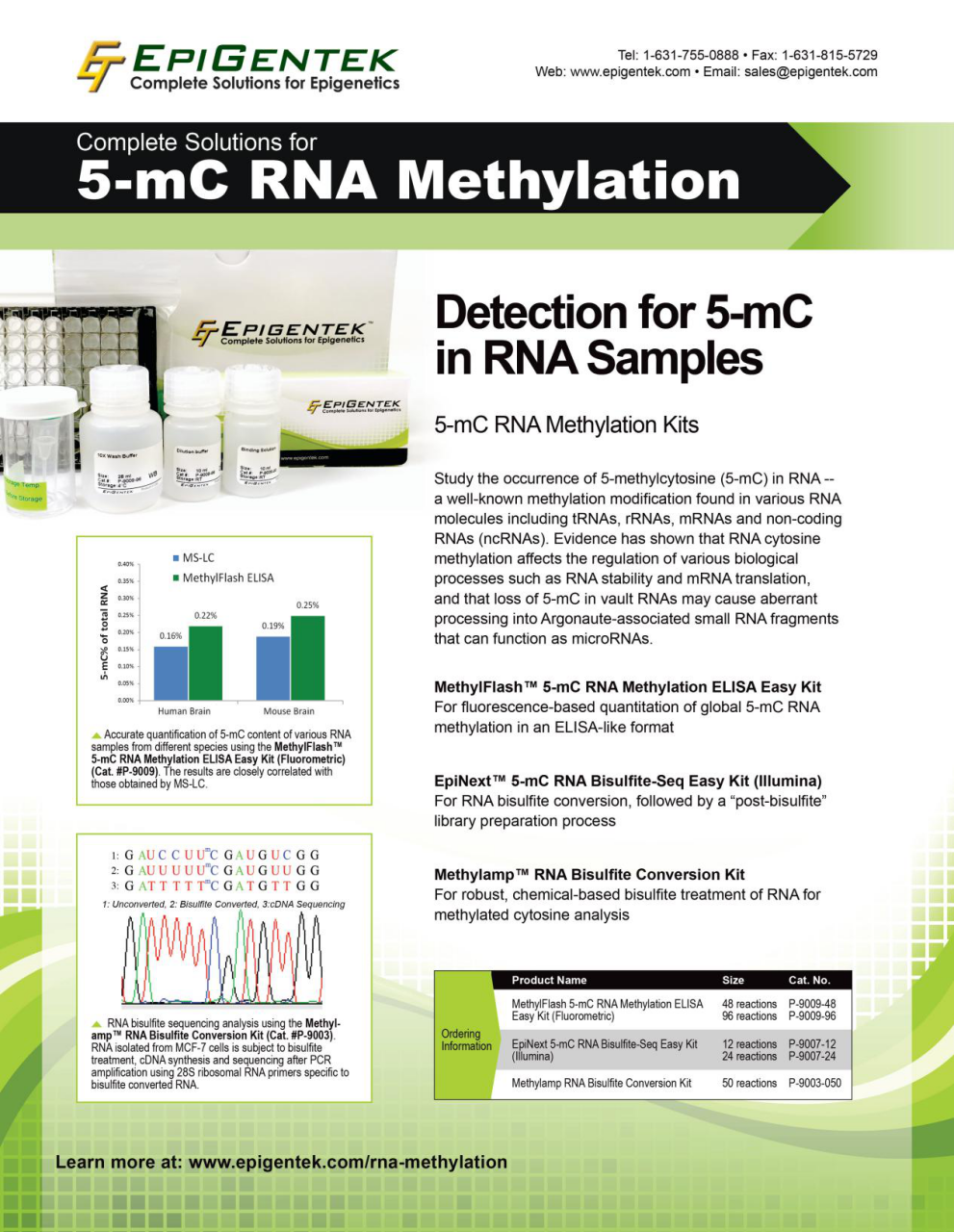 RNA甲基化试剂盒单页2