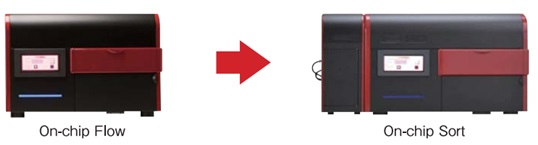 On-chip无损伤分选流式细胞仪