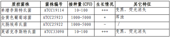 产品细节图片2