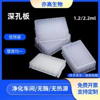 2.2ml 深孔板,方孔U底