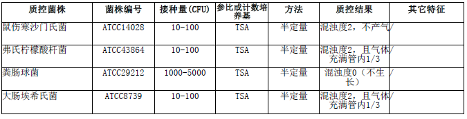 月桂基硫酸盐胰蛋白胨肉汤（LST）颗粒