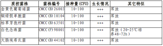 胰蛋白胨大豆肉汤 颗粒