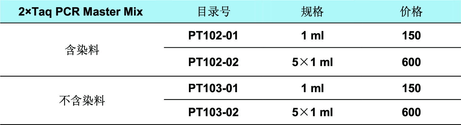 2xTaq PCR Master Mix