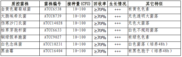 胰蛋白胨大豆琼脂 颗粒