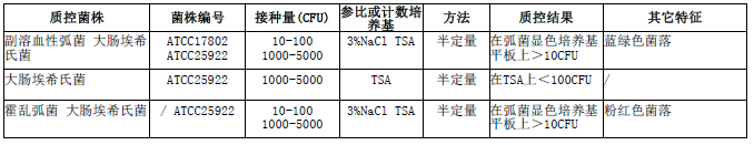 3%氯化钠碱性蛋白胨水 颗粒