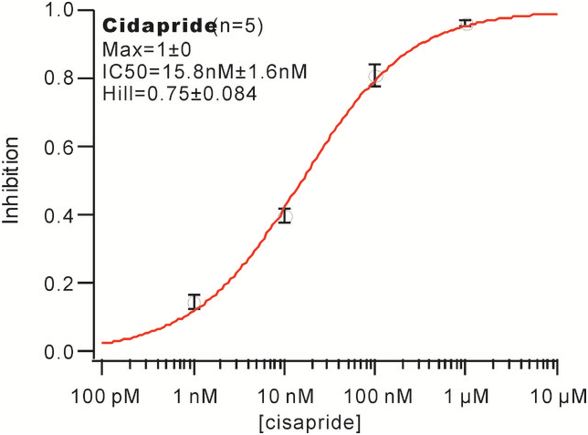 1480738178106261.png blob.png