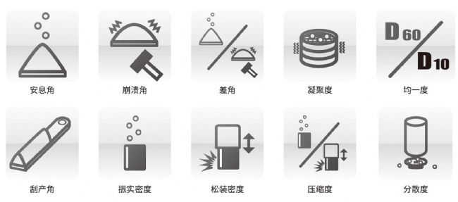 产品细节图片2
