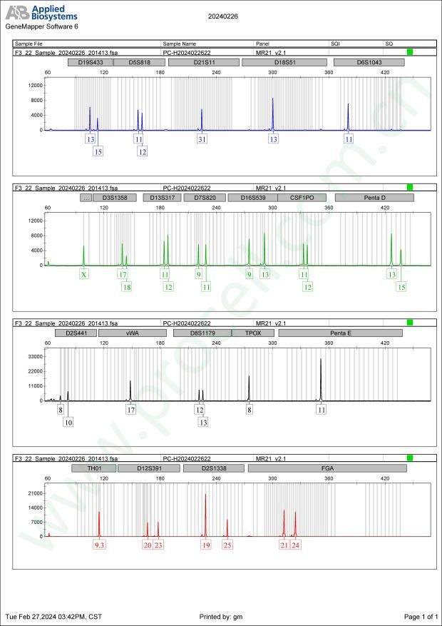 Capan-2(人胰腺癌细胞)