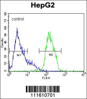 MAPK1 Antibody (Center) (OAAB17033) in HepG2 using Flow Cytometric