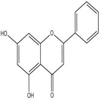 白杨素分析对照品480-40-0