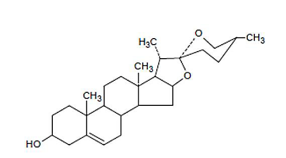羟甲香豆素标准品价格