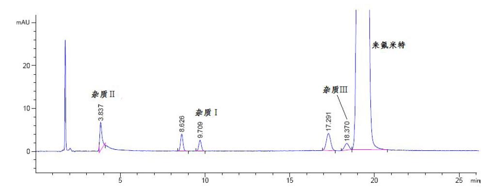 大观霉素标准品优惠促销