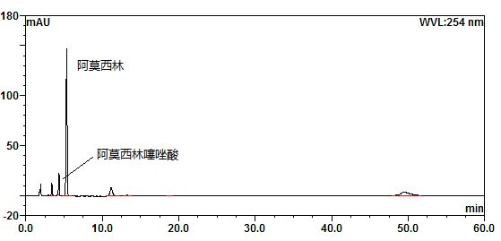 产品细节图片2