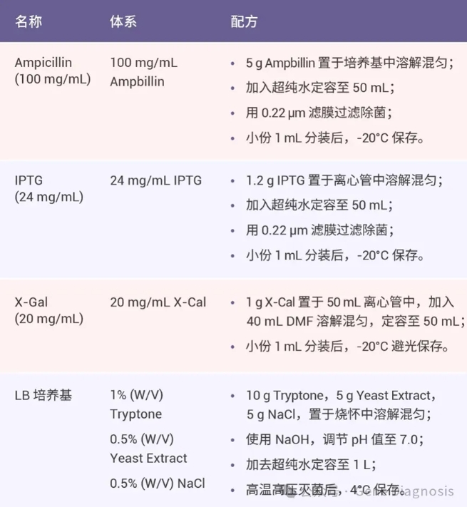 1713323723930727.png 1713323723930727.png