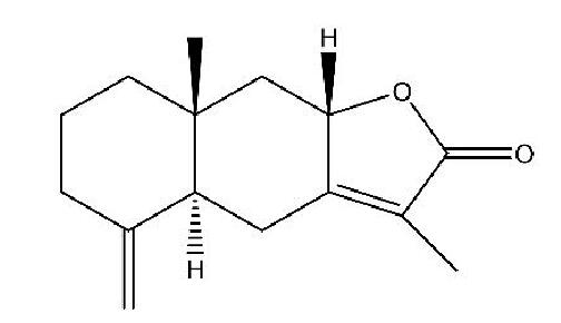 甲酰化人生长激素标准品现货供应