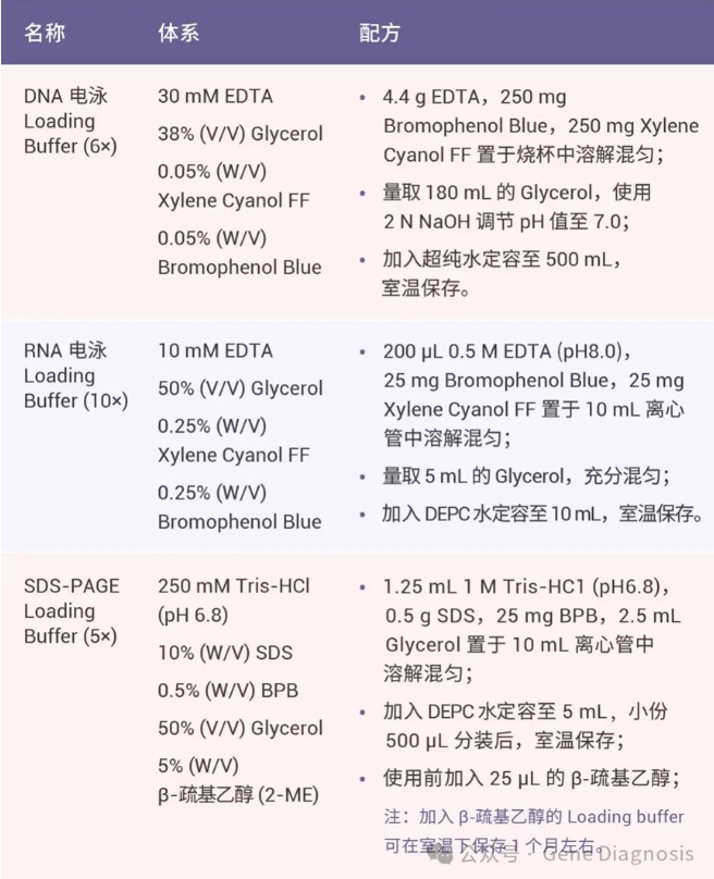 1713323645109381.png 1713323645109381.png