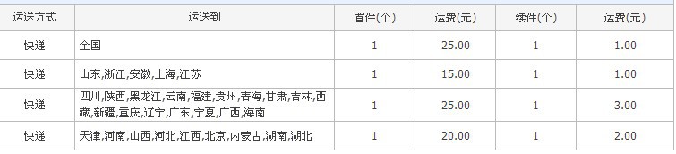 产品细节图片15