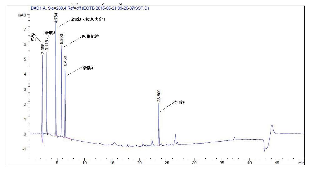 北京芥子碱硫氰酸盐对照品优惠促销