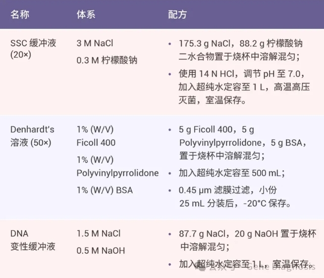 1713323660209006.png 1713323660209006.png