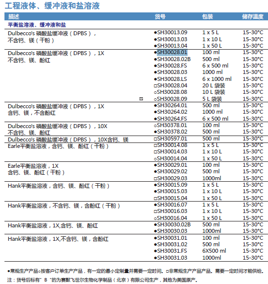 产品细节图片1
