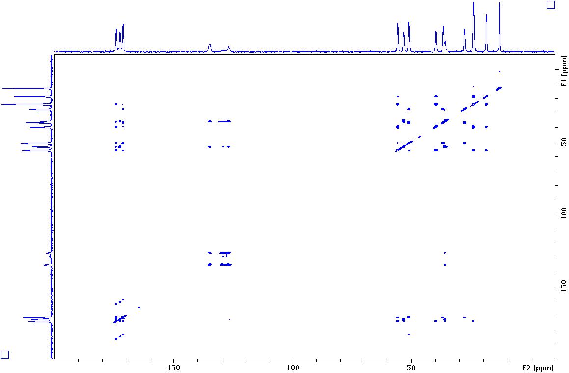 Giotto Biotech 核磁共振标准品