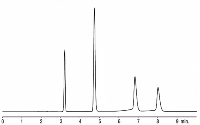 Giotto Biotech 核磁共振标准品