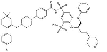 Bcl-2抑制剂(ABT-263)试剂盒