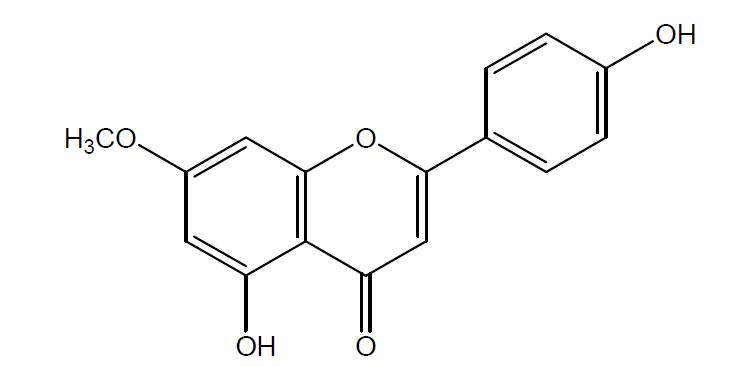 北京氨鲁米特标准品哪里卖