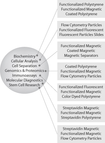 产品细节图片44