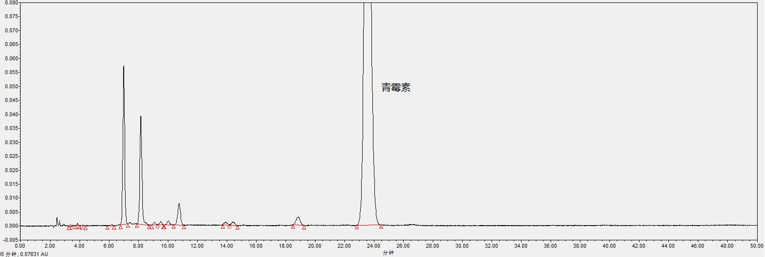 无味氯霉素B晶型
