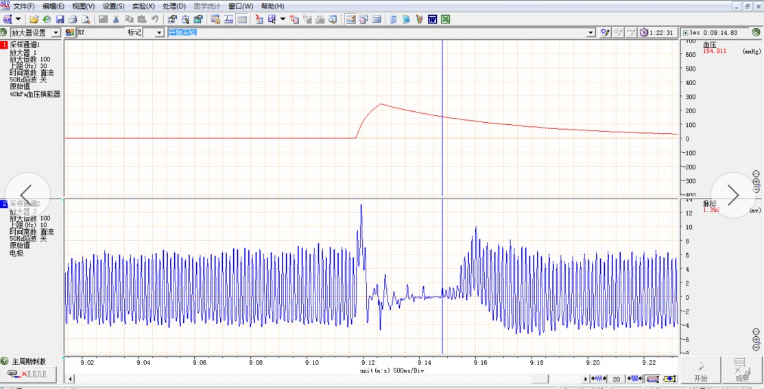 medlab型生理参数记录及分析系统