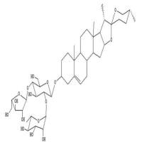 重楼皂苷I50773-41-6