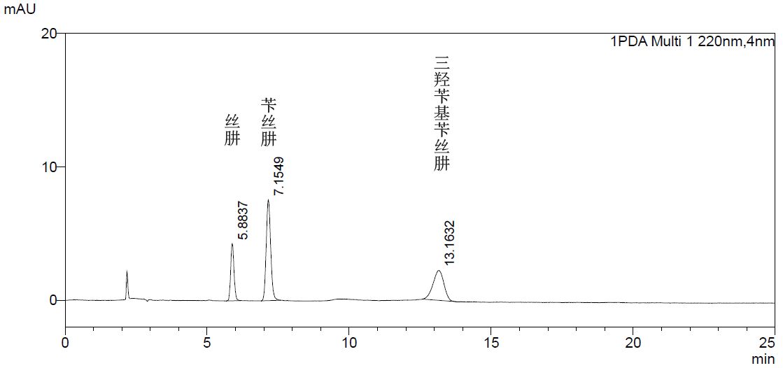 盐酸三羟苄基苄丝肼