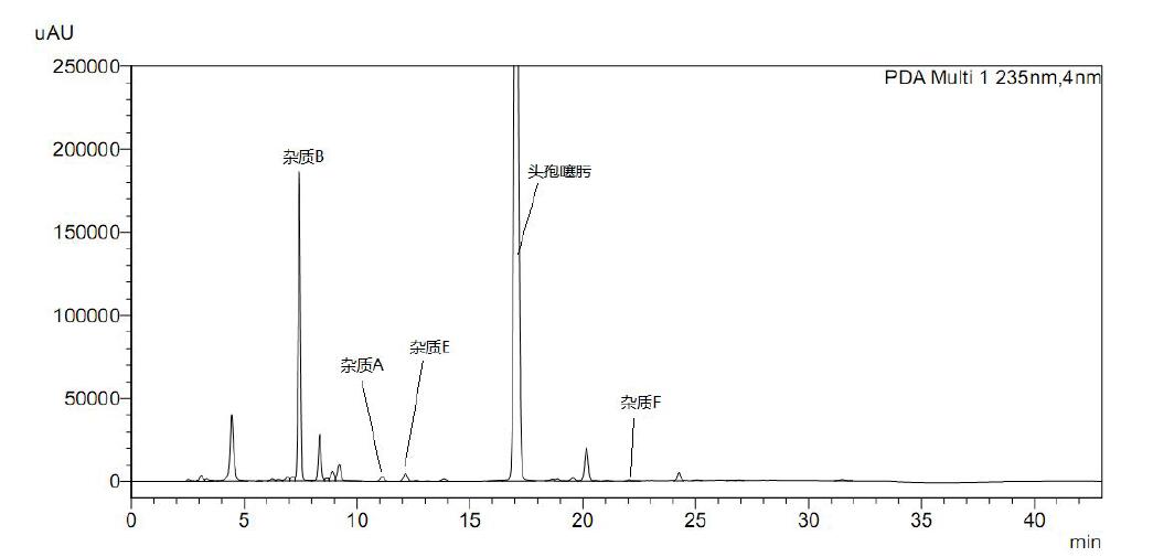 头孢噻肟系统适用性对照品
