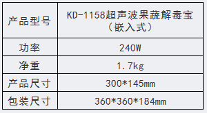 KD-1158 超声波洗碗机部件 KD-1158 超声波洗碗机部件
