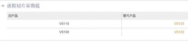 日本奥林巴斯Olympus已停产及替代产品