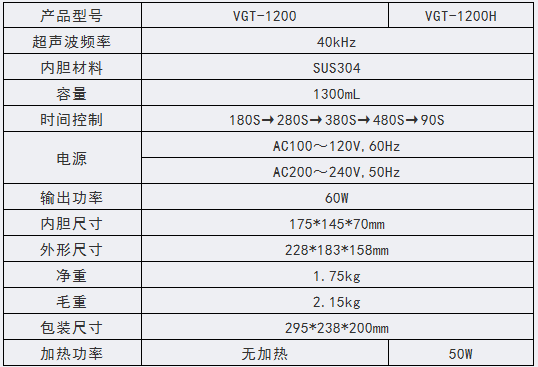 VGT-1200 牙科诊所超声波清洗机 VGT-1200 牙科诊所超声波清洗机