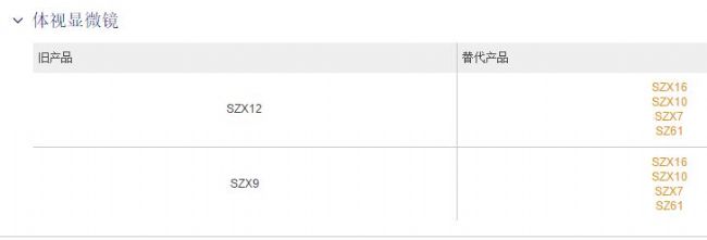 日本奥林巴斯Olympus已停产及替代产品