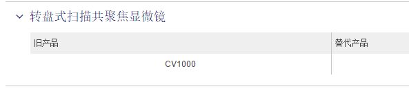 日本奥林巴斯Olympus已停产及替代产品