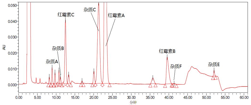 蛇形霉素(DAS)标准液