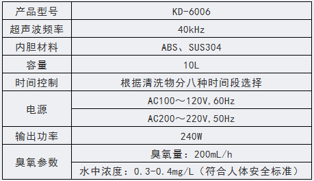 KD-6006 家用超声波洗菜机