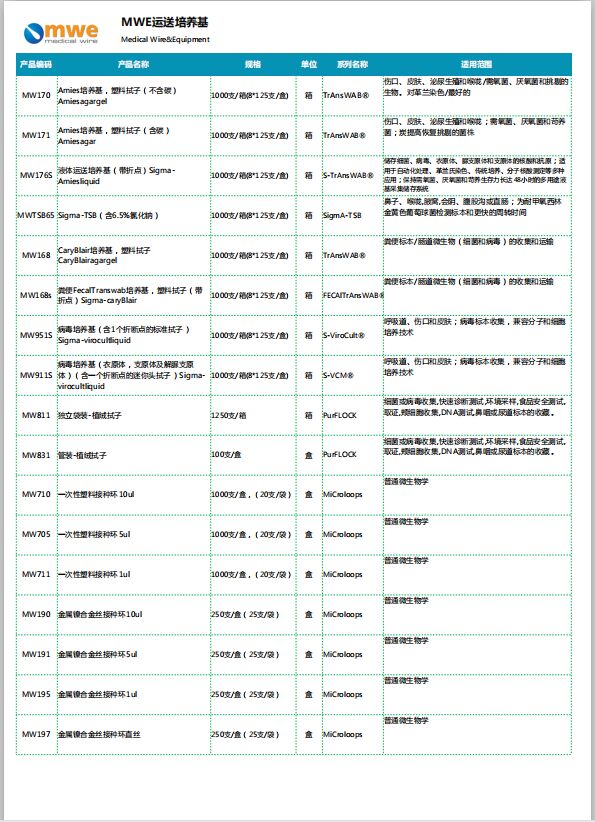 产品细节图片20