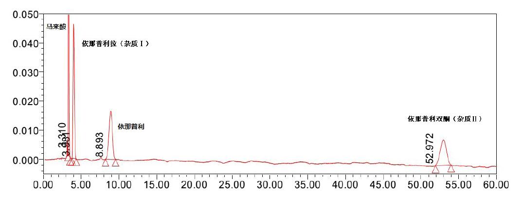 罗库溴铵杂质II